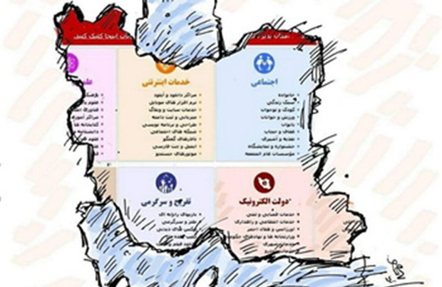 http://eghtesadmihan.ir/Content/LargSize/1405/01/29/IMG639121385708590045.jpg