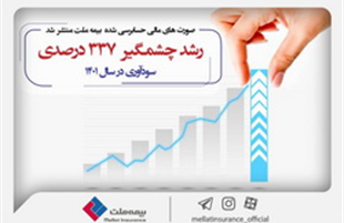 ثبت رشد چشمگیر ۳۳۷ درصدی سودآوری در سال ۱۴۰۱