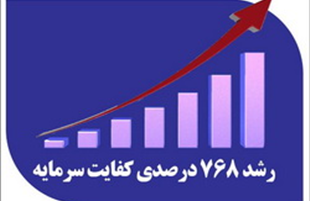 کفایت سرمایه بانک صادرات ایران ۷۶۸ درصد اوج گرفت