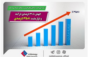 رشد خیره کننده شاخص‌های کلیدی در عملکرد خرداد بیمه ملت