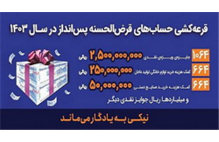 ترکیب و تعداد جوایز قرعه‌کشی حساب‌های قرض‌الحسنه پس‌انداز بانک رفاه کارگران اعلام شد