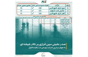 صدرنشینی« مبین انرژی» بر تالار شیشه ای