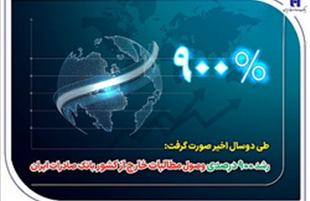 رشد ۹۰۰ درصدی وصول مطالبات خارج از کشور بانک صادرات ایران