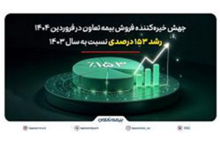جهش خیره‌کننده فروش بیمه تعاون در فروردین ۱۴۰۴