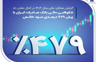 شکوفایی مالی بانک صادرات ایران با پرش ۴۷۹ درصدی سود خالص