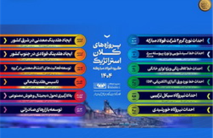 تعریف ۱۲ پروژه کلان و استراتژیک فولاد مبارکه برای سال ۱۴۰۴