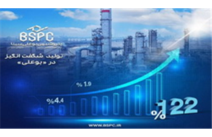 تحقق ۱۲۲ درصد ظرفیت اسمی چهارماهه در پتروشیمی بوعلی سینا