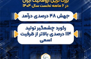 عملکرد درخشان «نوری» در ۶ ماهه اول سال ۱۴۰۴/ رکورد چشمگیر تولید ۱۱۴ درصدی بالاتر از ظرفیت اسمی