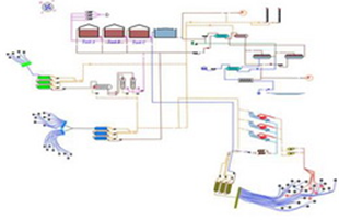 رونمایی از سامانه بومی Petro Wrench در شرکت نفت مناطق مرکزی ایران