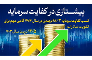 کسب کفایت سرمایه ۱۸/۳ درصدی، گامی مهم برای تقویت صادرات 