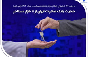 پرداخت بیش از ۱۱ هزار تسهیلات ودیعه مسکن به مستاجران توسط بانک صادرات ایران