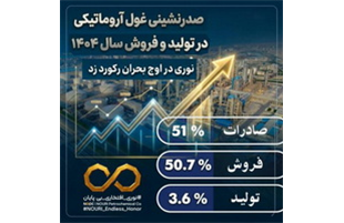 صدرنشینی غول آروماتیکی در تولید و فروش سال ۱۴۰۴