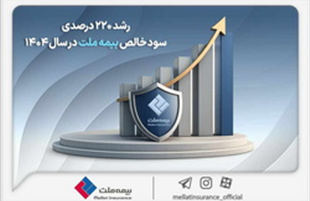 رشد ۲۲٠ درصدی سود خالص بیمه ملت در سال ۱۴٠۴